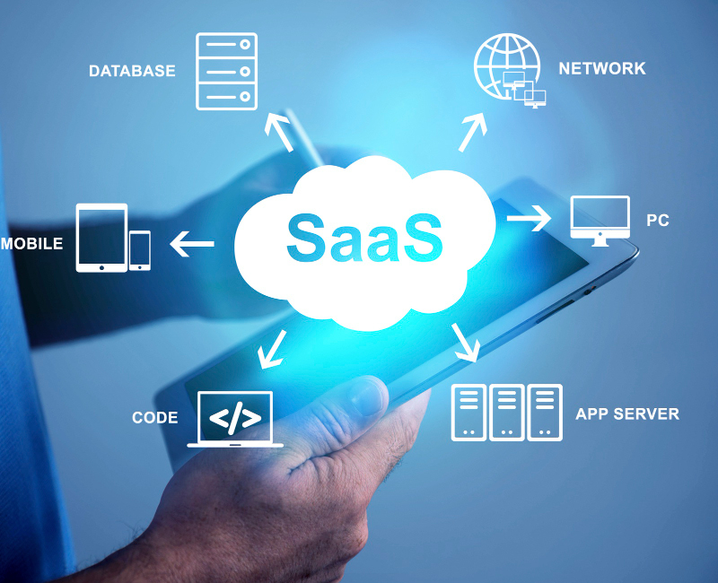 Technology-&-SaaS